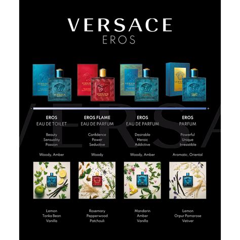 versace hajuvesi